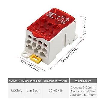 Amazon.com: 1 Piece Set UKK80A Terminal Block Rail